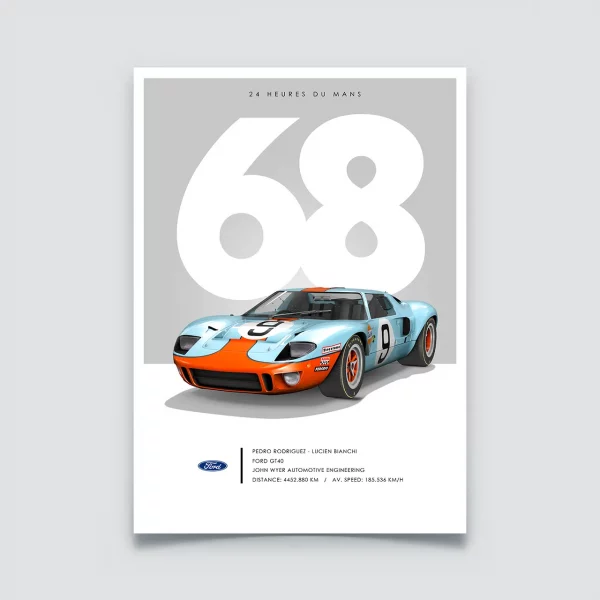 Poster 24h du Mans 1968 – Ford GT40