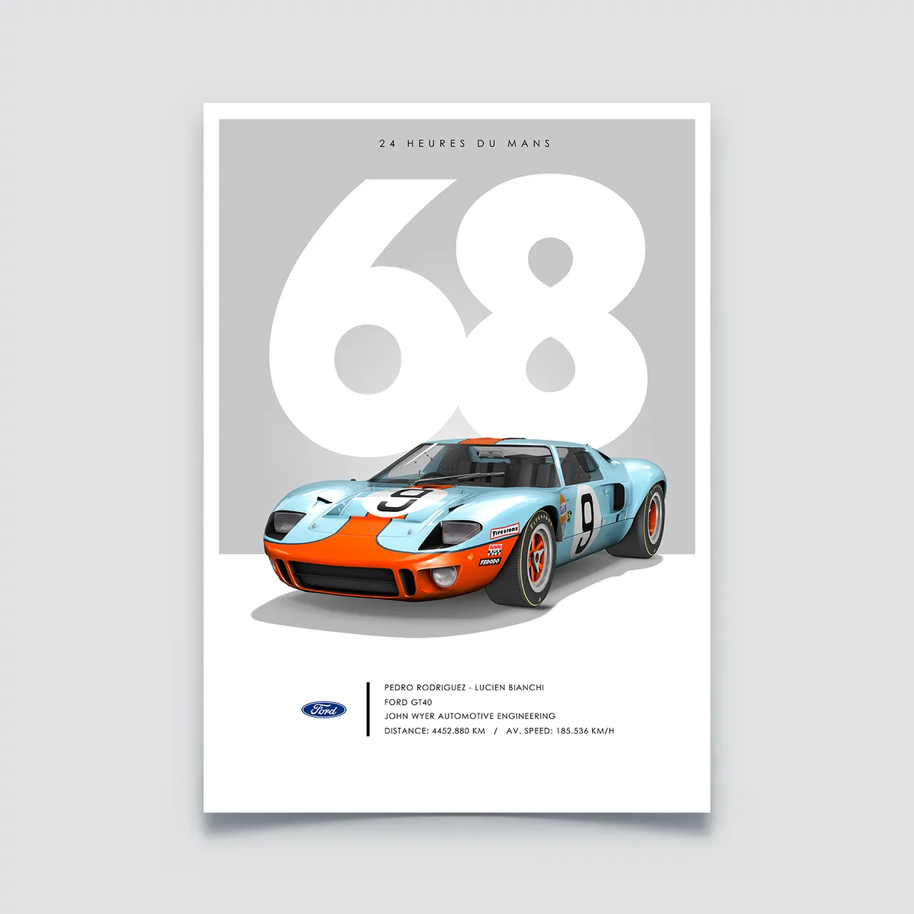 Poster 24h du Mans 1968, Ford GT40