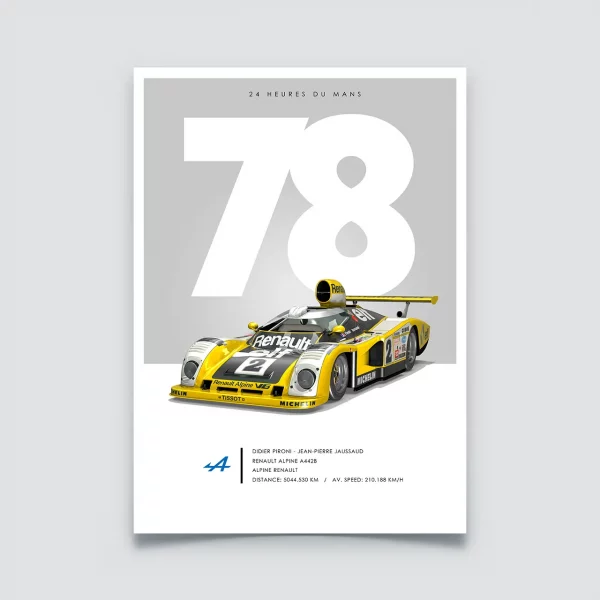 Poster 24h du Mans 1978 – Renault Alpine A442B