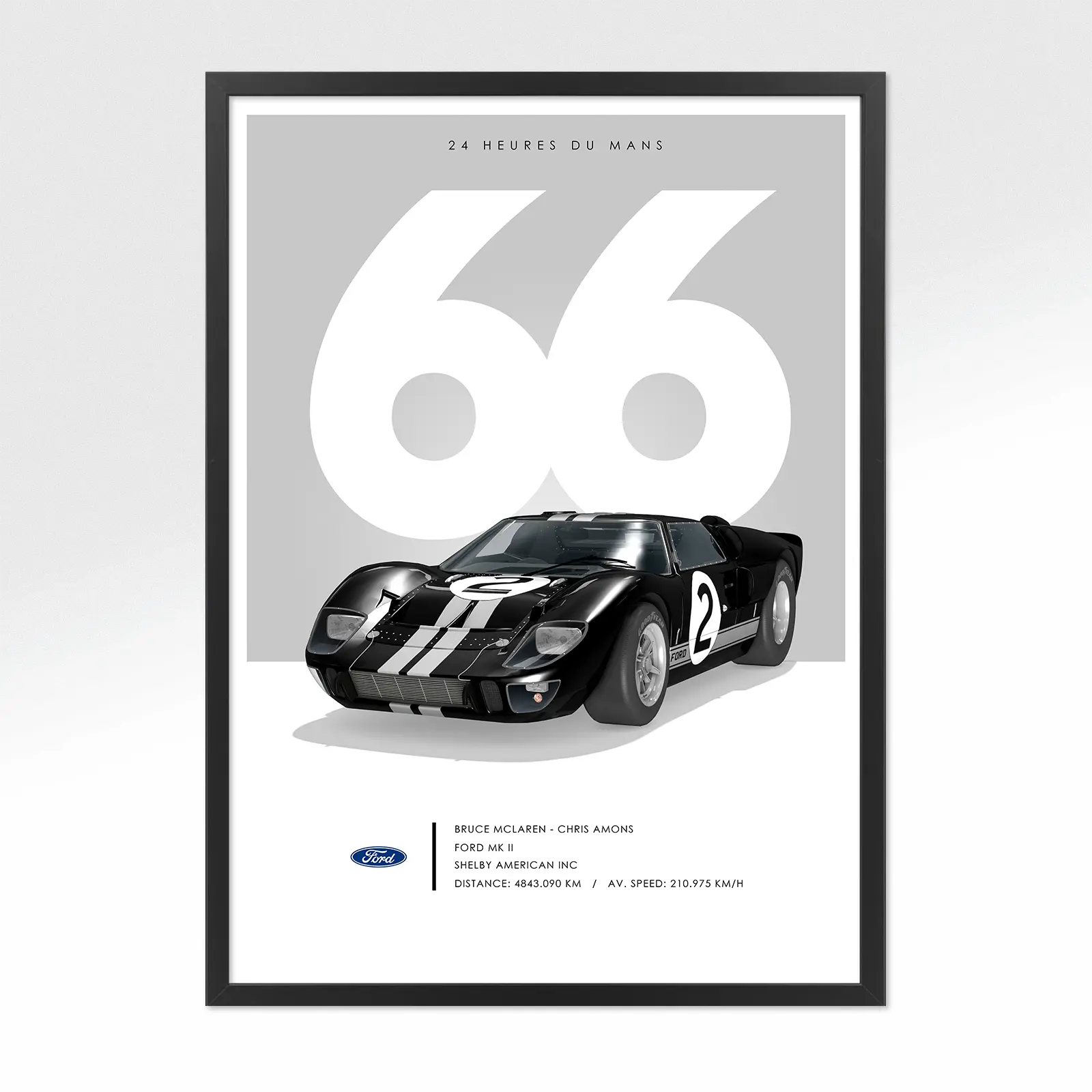 Poster 24h le mans Ford 1966