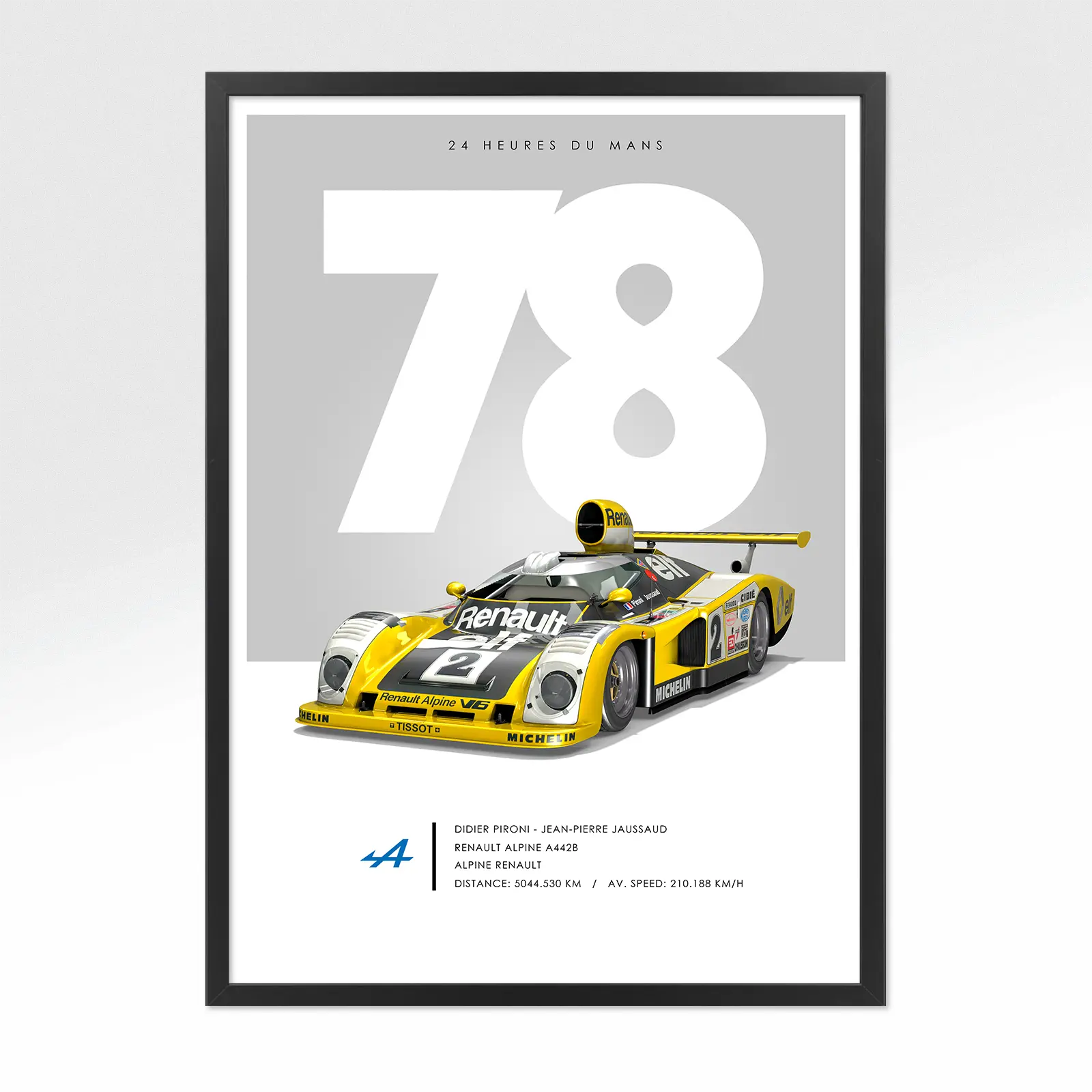 Poster 24h le mans Alpine 1978
