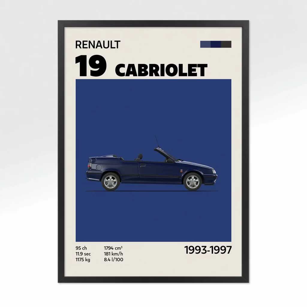 poster youngtimer renault 19 cabriolet