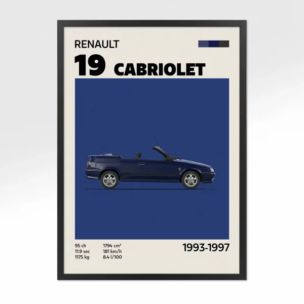 Poster Youngtimer – Renault R19 Cabriolet