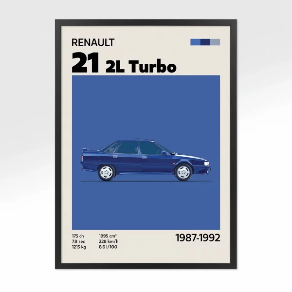 Poster Youngtimer – Renault R21 Turbo
