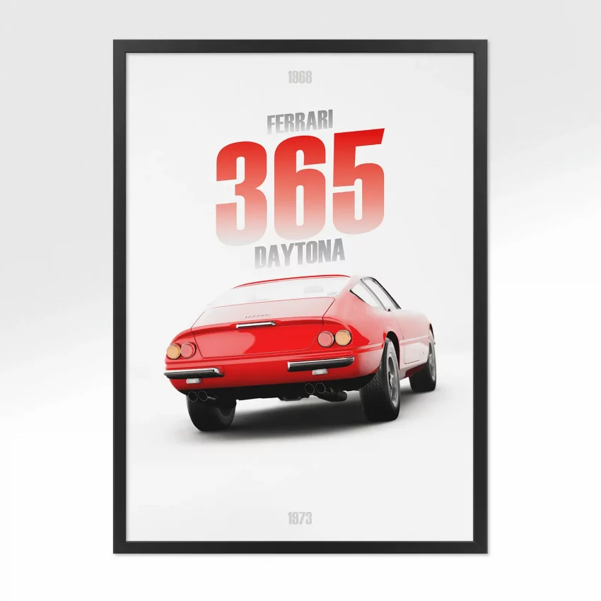 Poster Ferrari 365 Daytona - Vue arrière