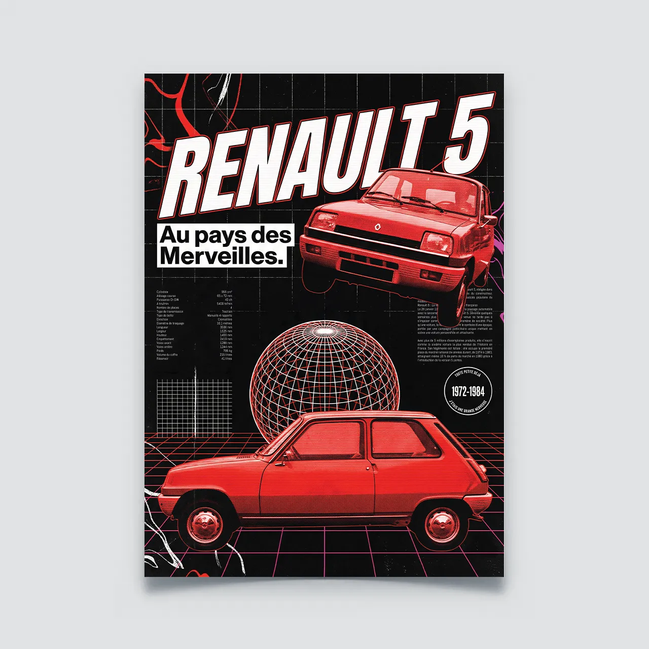 Poster Renault 5 R5 style vintage années 70