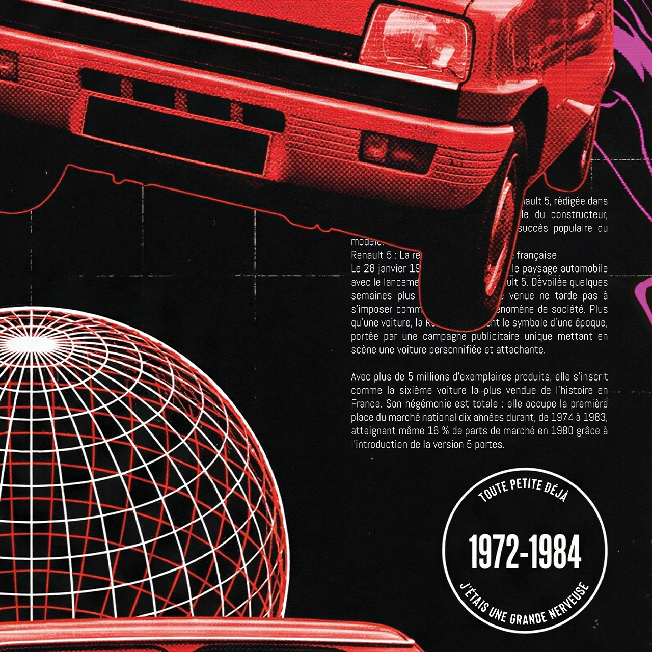 Détail poster R5 déco rétro, caractéristiques techniques