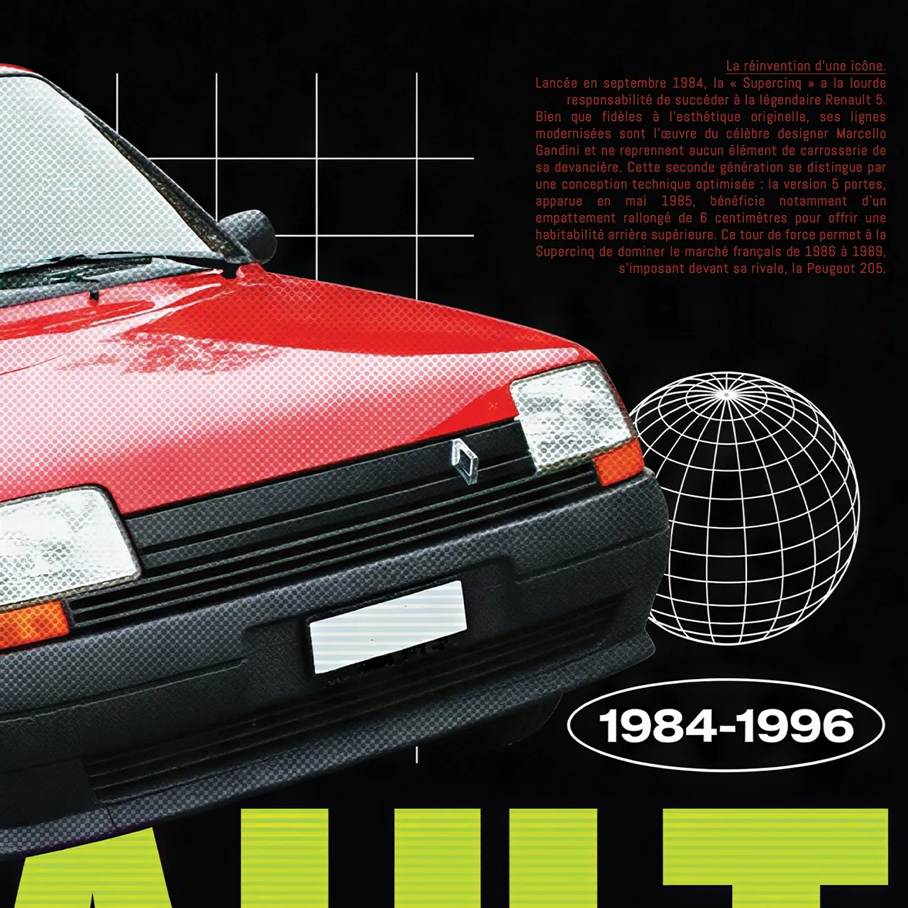 Détail poster Renault Supercinq, déco rétro, caractéristiques techniques