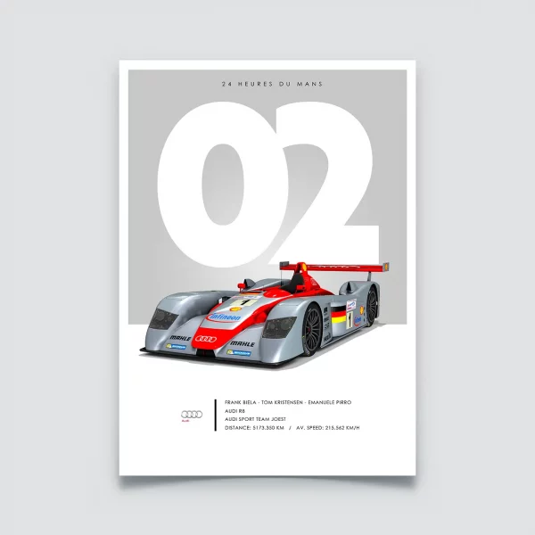 Poster 24h du Mans 2002 – Audi R8